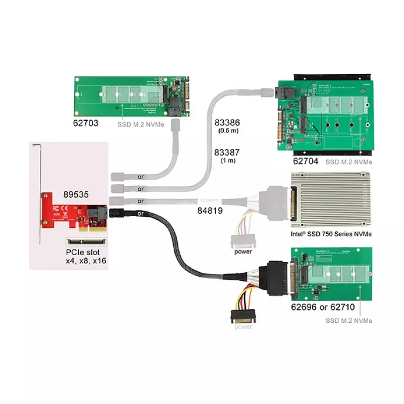 Interner SAS-Adapter DeLOCK 89535