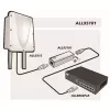 Überspannungsschutz ALLNET ALL95101 Silber