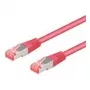 Netzwerkkabel Goobay Cat6-150 SSTP 1,5 m Magenta