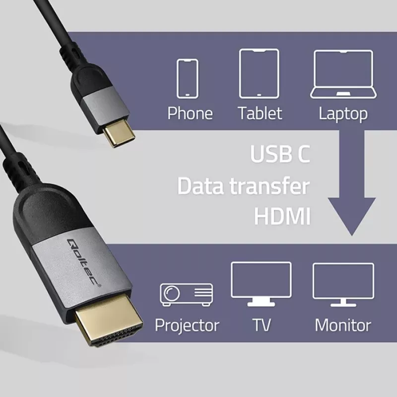 USB-C-auf-HDMI-Kabel QOLTEC 50438 — 2 m, 4K 60 Hz