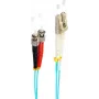 shiverpeaks BS77942/3 Glasfaserkabel 2 m LC ST OM3 Aqua-Farbig (BS77942/3)