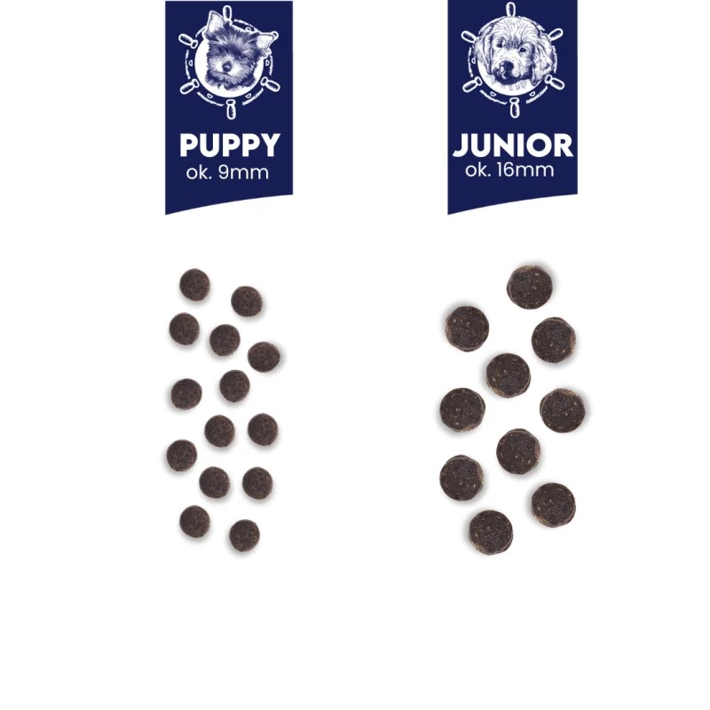 Trockenfutter für Hunde BALTICA Puppy Ente mit Lachs XS/S 1 kg — Welpenfutter für kleine Rassen