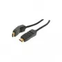 HDMI-Kabel ShiverPeaks BASIC-S 1m