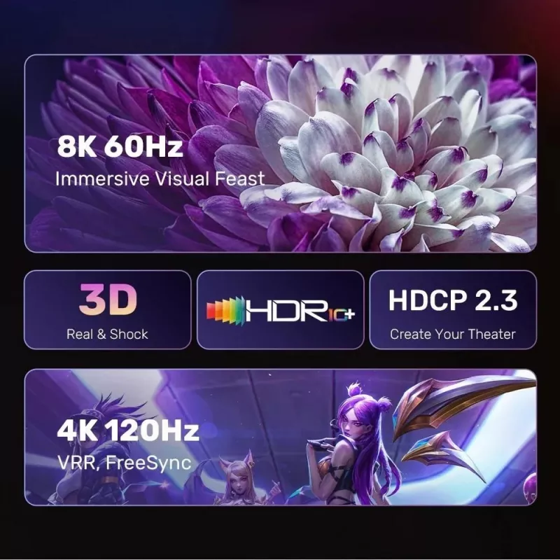 UNITEK KABEL DISPLAYPORT 1.4 AUF HDMI 2.1, 8K, 1,8 M