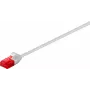 Wentronic 93750 0,5m Cat6 U/UTP (UTP) Grau Netzwerkkabel (93750)