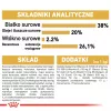 Trockenfutter für Katzen Royal Canin British Shorthair Kitten 2 kg – Huhn, 38% Protein, 20% Fett, Wachstumsformel