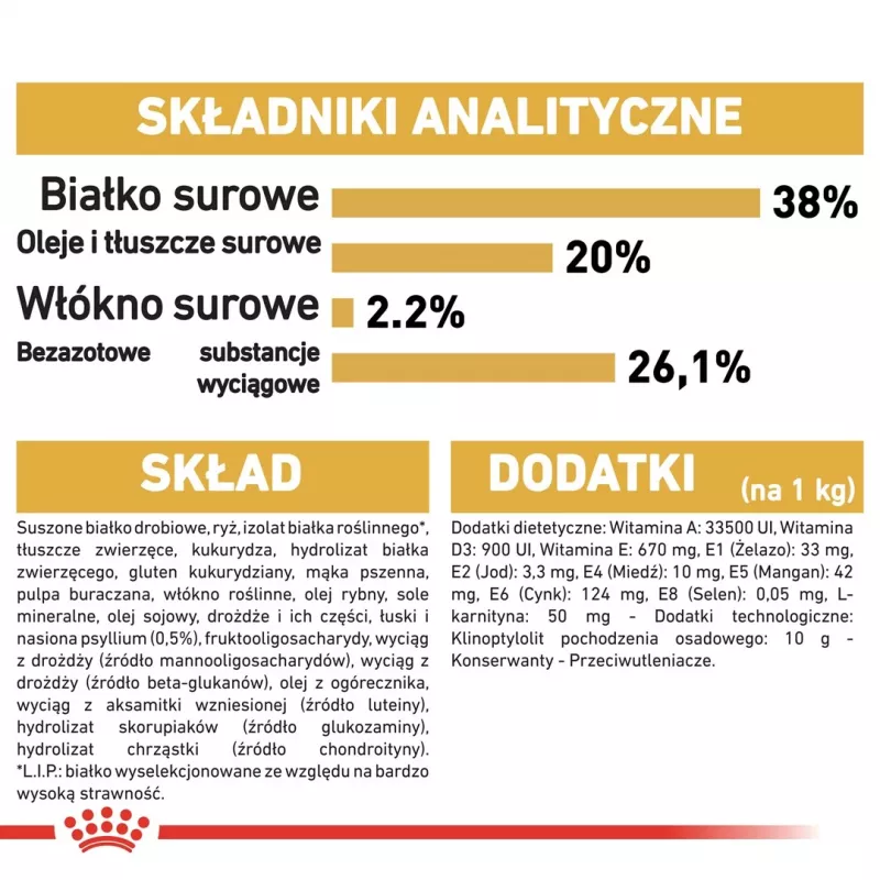 Trockenfutter für Katzen Royal Canin British Shorthair Kitten 2 kg – Huhn, 38% Protein, 20% Fett, Wachstumsformel