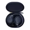 Kopfhörer Sony WH1000XM4L.CE7, circumaural, kabelgebunden & kabellos (Bluetooth, USB-C), blau, Kopfbügel-Trageweise