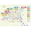 Voll verplant - Zusatzblock Japan, Brettspiel