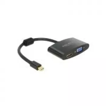 Video-Kabeladapter DeLOCK 65553 Mini DisplayPort HDMI VGA 0,18 m