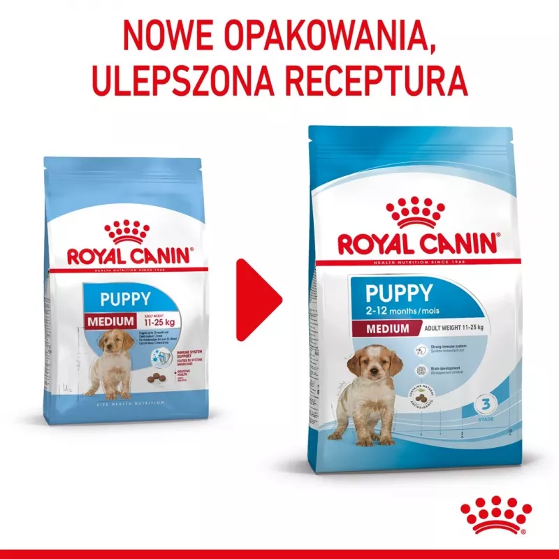 Trockenfutter für Hunde Royal Canin Medium Puppy 15 kg — für mittelgroße Welpen, Hühnergeschmack, 32% Protein, 20% Fett