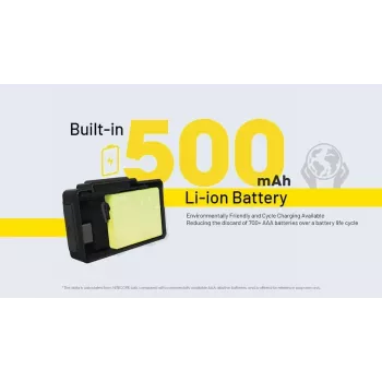 Stirnlampe NU-Serie 360 LUMENS/NU20 Classic Nitecore