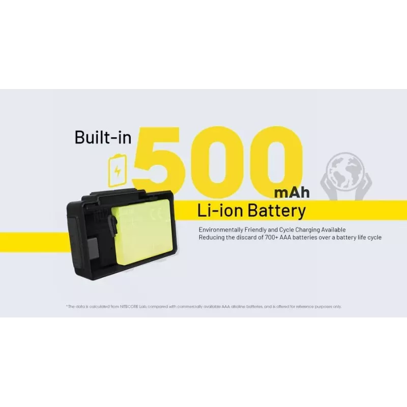 Stirnlampe NU-Serie 360 LUMENS/NU20 Classic Nitecore