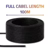 UTP-Patchkabel QOLTEC CAT6 100 m schwarz
