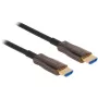 DeLOCK Active Optical HDMI Kabel 8K 60Hz 10m Male to Male
