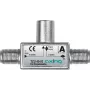 Kabelverteiler Axing TZU 40-03