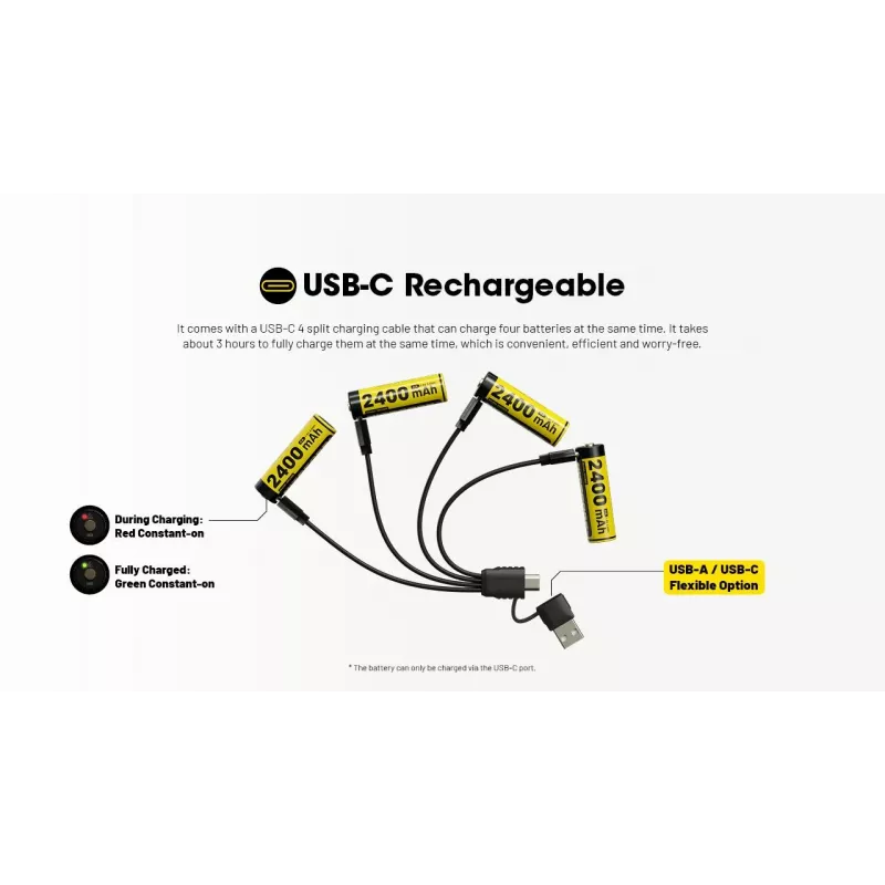 Wiederaufladbarer Li-Ion AA 1,5V Akkupack Nitecore NH2400 2400mAh – 4er-Pack