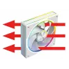 Gehäuselüfter MODECOM VOLCANO LOOP 120 ARGB Weiß – 120 mm, ARGB-Beleuchtung, PWM-Unterstützung, 400–1400 U/min