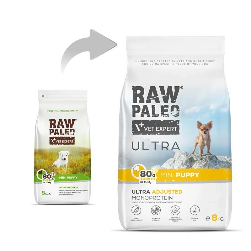 RAW PALEO Ultra Mini Puppy Turkey - Trockenfutter für Welpen - 8 kg
