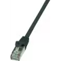 Logilink CP2023S Ethernet-Patchkabel Schwarz