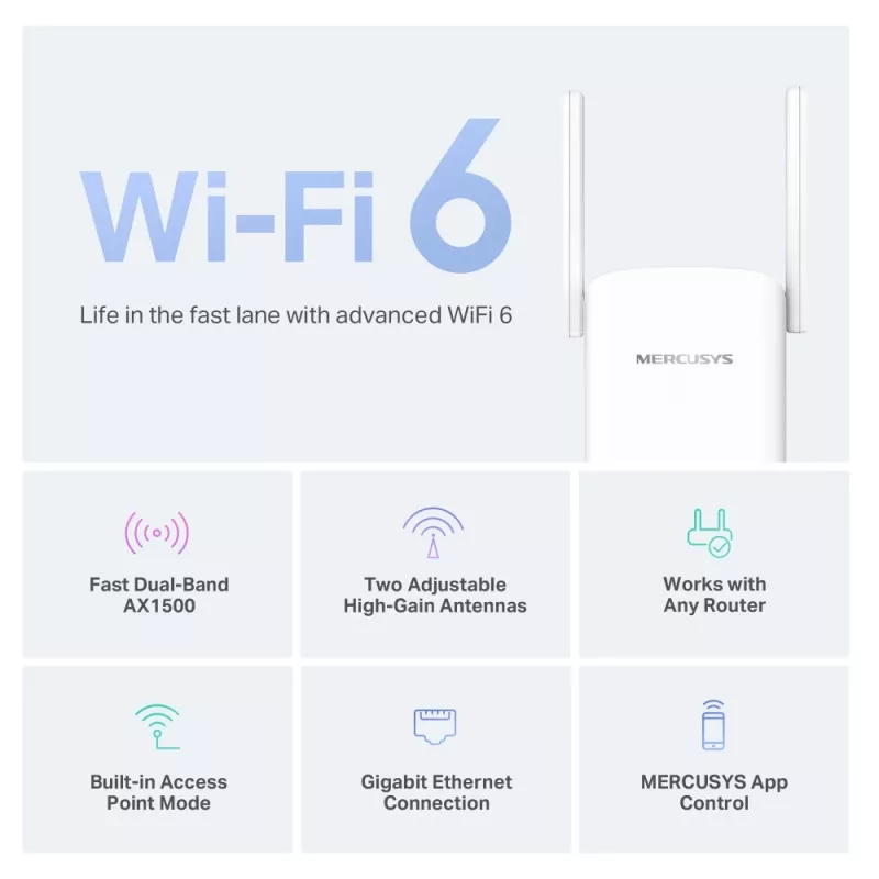 Mercusys Wi-Fi 6 AX1500 Dual-Band Repeater ME60X