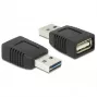 USB-Adapter DeLOCK EASY-USB Schwarz 65965
