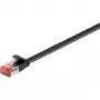 Wentronic 94236 Ethernet-Patchkabel Schwarz