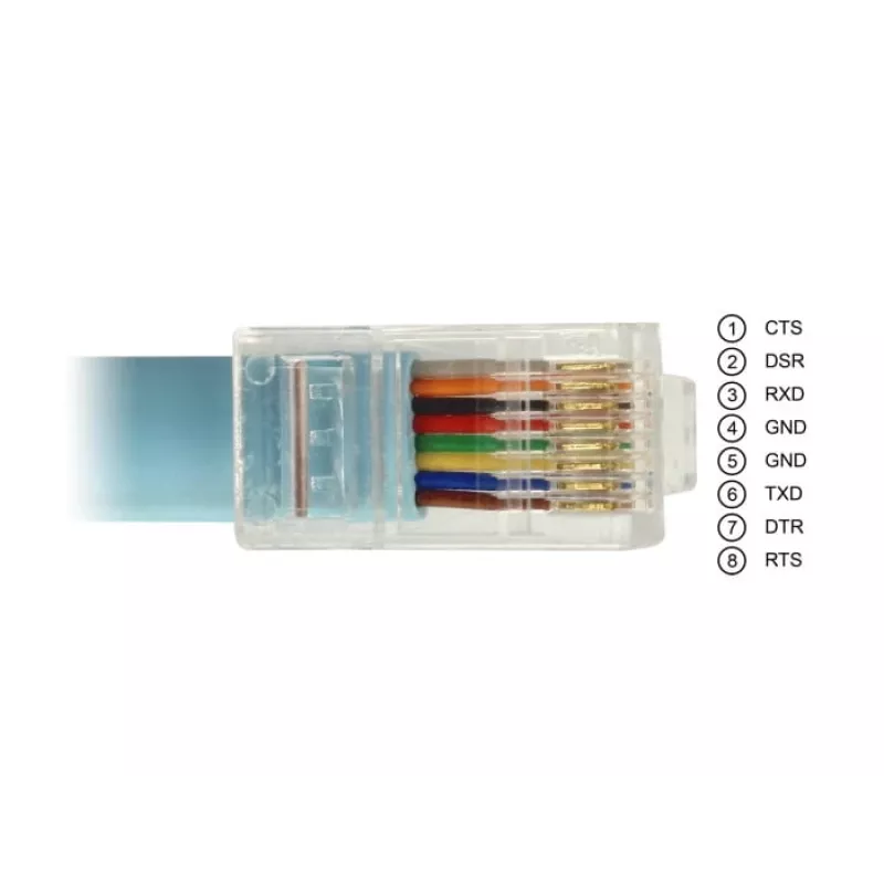 Delock Adapter USB 2.0 Typ-A Stecker auf Seriell RS-232 RJ45 Stecker 2m blau