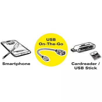 ROLINE USB 3.1 Kabeladapter, USB Typ C - A, ST/BU, OTG, schwarz, 0,15 m (11.02.9030)