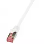 Netzwerkkabel LogiLink 0,25 m RJ-45 Cat6 S/FTP Weiß