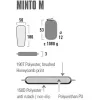 Einzelmatratze High Peak Minto M Schwarz Polyester 1800x500x30 mm