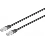 Shiverpeaks 75113-S Ethernet Patchkabel Schwarz