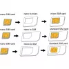 SIM-Karten-Adapter LogiLink AA0047