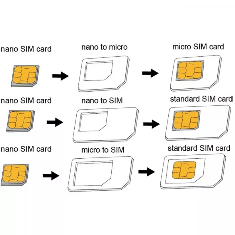 SIM-Karten-Adapter LogiLink AA0047