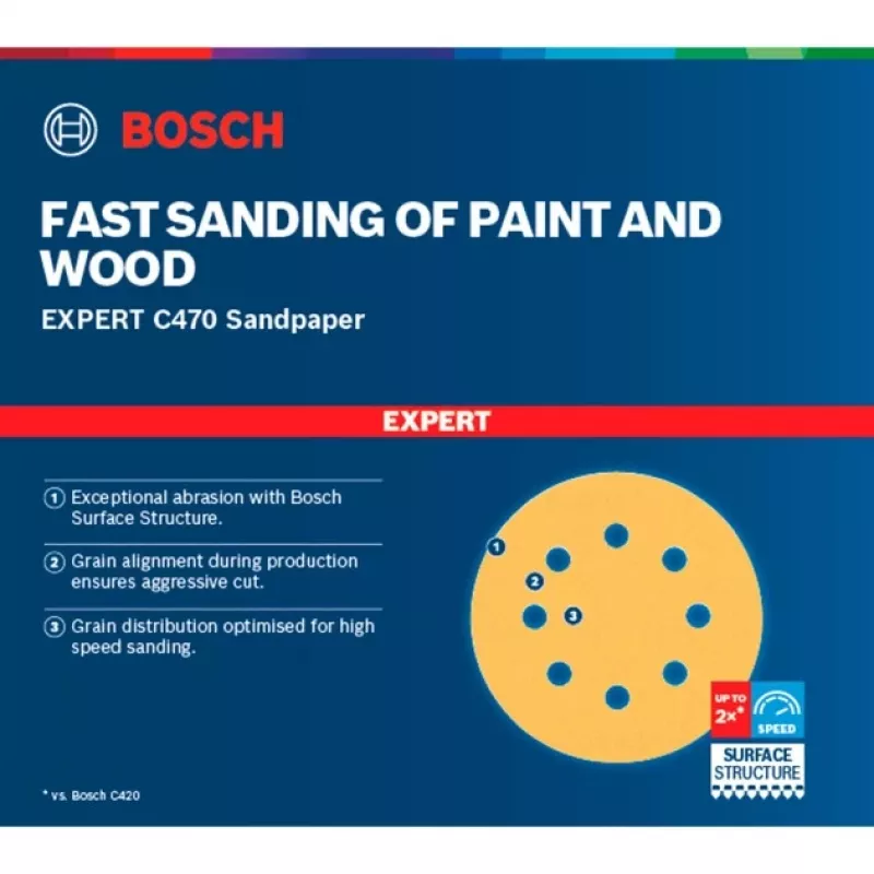 Bosch C470 Farbe, Holz Schleifscheibe