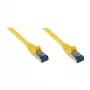 Goodconnections 8060-H005Y Ethernet-Patchkabel