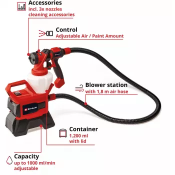 Power X-Change Akku-Farbsprühsystem TE-SY 18/90 Li-Solo, 18Volt, Sprühpistole Rot/Schwarz, ohne Akku und Ladegerät