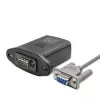 Wi‑Fi-Modul für Solar-Wechselrichter QOLTEC 53963 RS232 — RS232-Konnektivität, Modell 53963