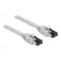 Netzwerkkabel DeLOCK 80561 RJ-45 Cat8.1 3 m Grau