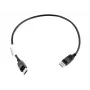 Lenovo 0,5 m DisplayPort Schwarz