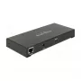 Videosignalkonverter DeLOCK 87732