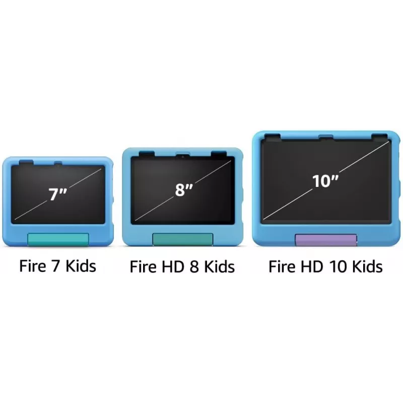 Tablet Amazon B0CVDJYYRR 20,3 cm (8 Zoll) 3 GB RAM 32 GB Speicher