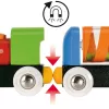Spielzeugzug Ravensburger BRIO — mehrfarbig für Alter 1,5–99