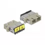 Glasfaserkoppler DeLOCK 86894 SC Duplex Multi-mode Beige