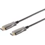 HDMI-Kabel S/CONN 30-051005 100 m Typ A Schwarz