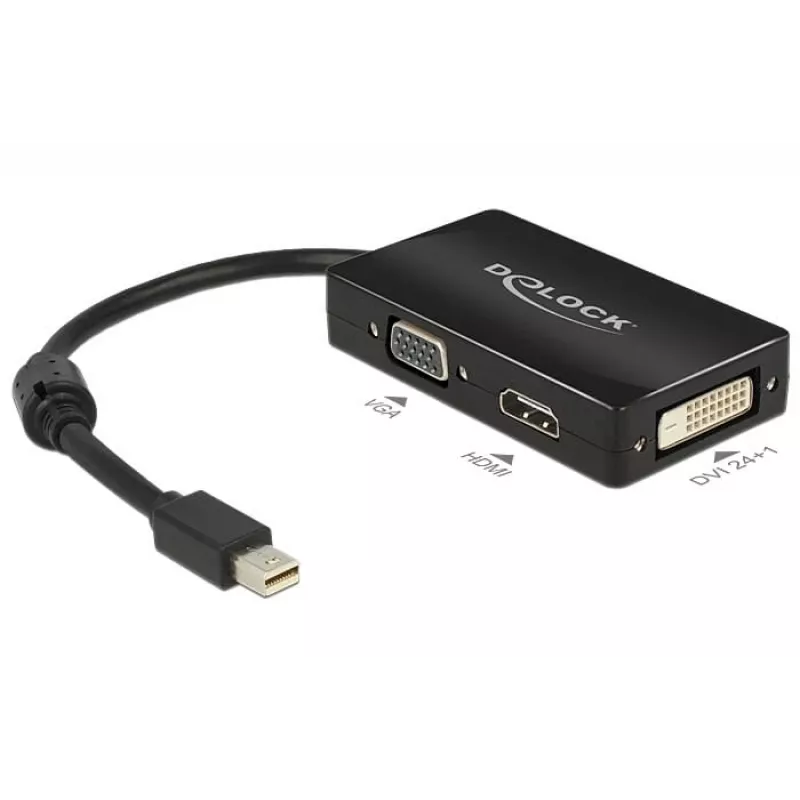 DeLOCK Kabel 0,16 m Mini DisplayPort/VGA + HDMI + DVI