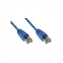Tecline 71502B Ethernet Patchkabel Blau