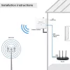 Externe 4G/5G LTE-Antenne QOLTEC 9 dBi mit SMA-Anschluss und 3 m Kabel