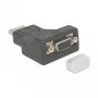 Buchsen-Schutzkappe VGA DeLOCK 60162