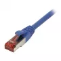 Synergy 21 S216944 - 0,25 m - Cat6 - S/FTP (S-STP) - RJ-45 - RJ-45 - Blau